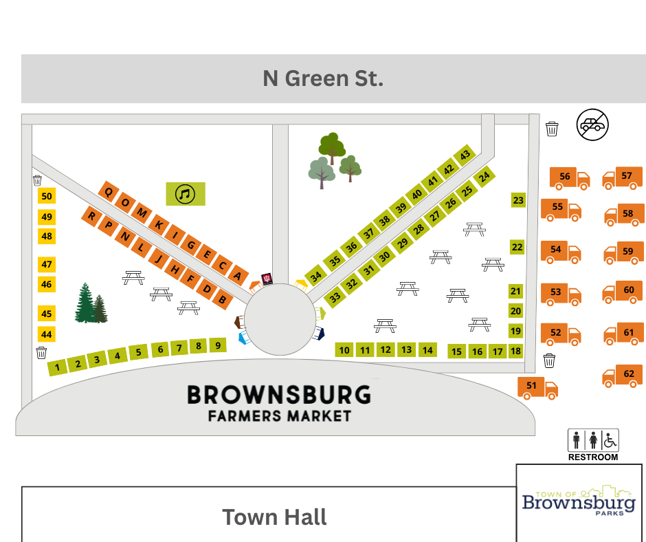Redesigned Farmers Market Map